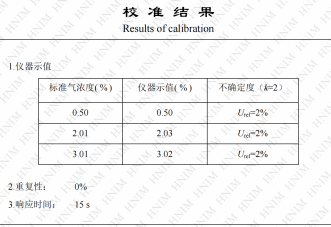 煤气层3.png